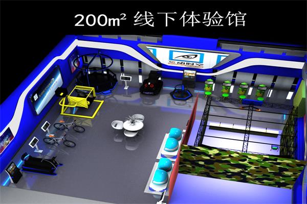 vr體驗館的盈利模式是怎樣的?看完你就懂了