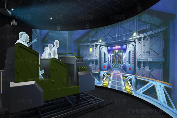 環幕影院軌道車 環幕影院軌道車