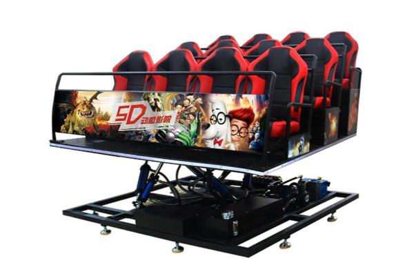 你知道5D影院的哪一設備是最重要最耗費資金嗎?