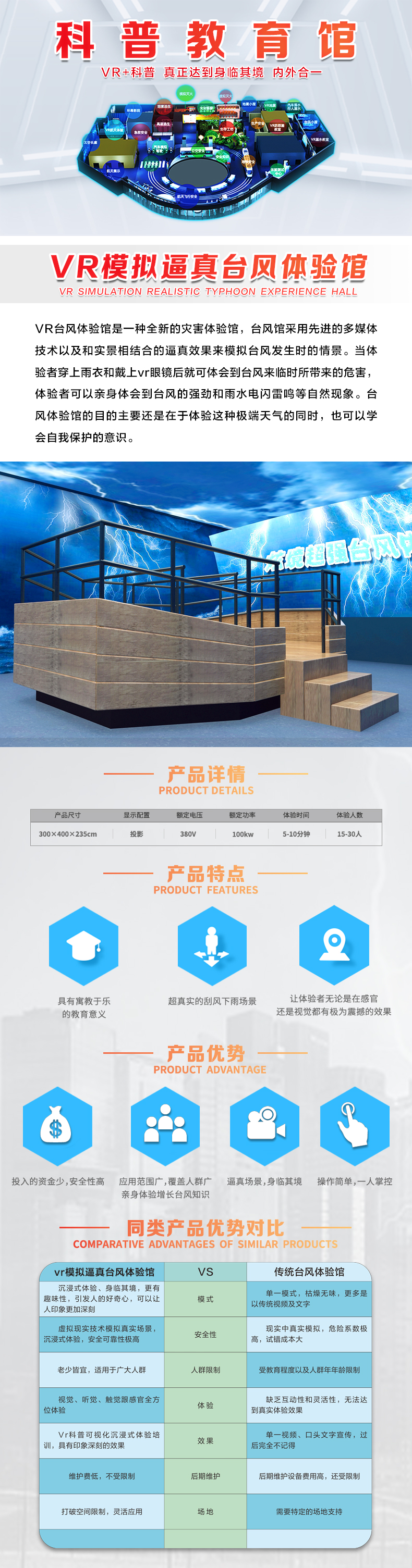 臺(tái)風(fēng)體驗(yàn)館詳情頁(yè)_01