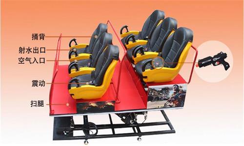 5D電影院加盟多少錢?