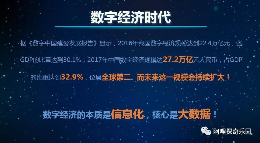 沉浸文旅賦能數字經濟發展,，打造文旅新業態