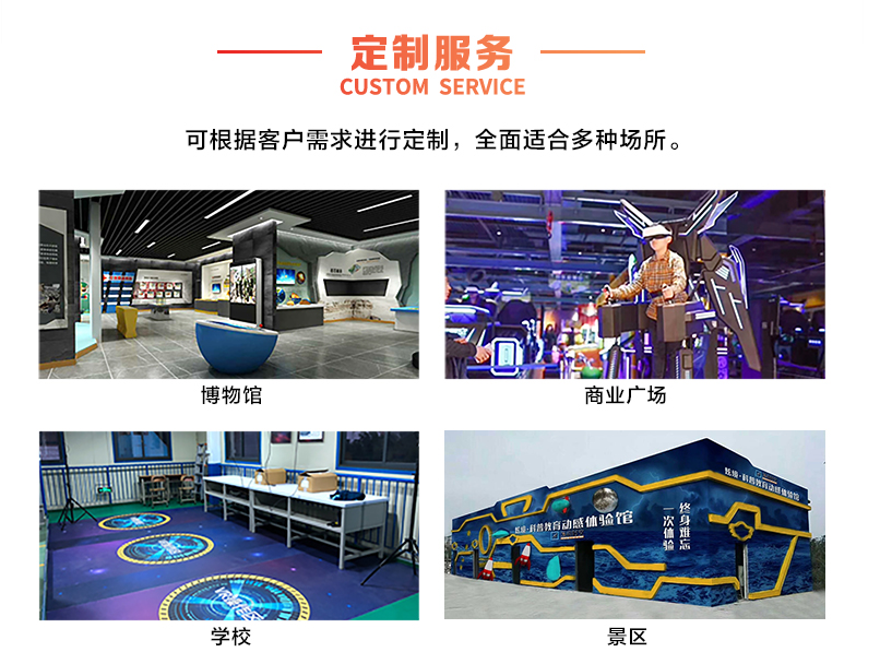 地震臺風館怎么運營?