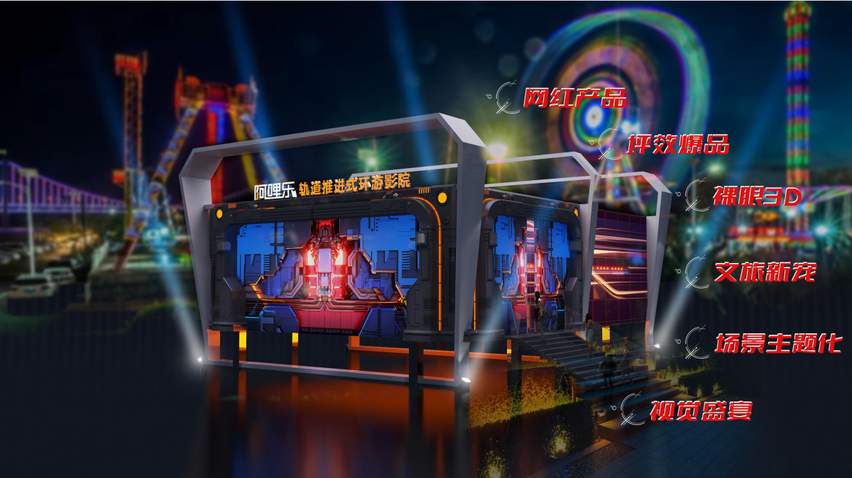 裸眼3D軌道影院是什么?裸眼3D軌道影院需要投資多少錢