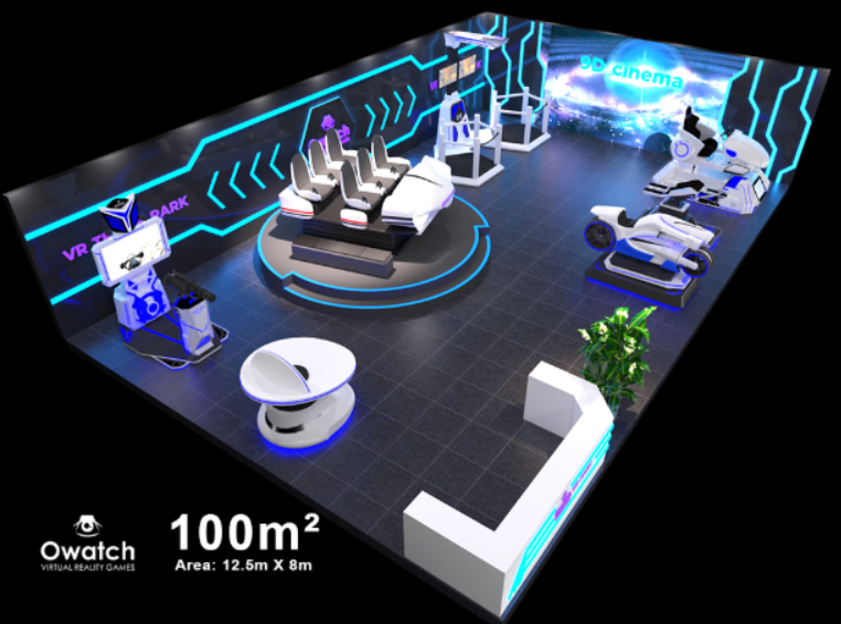 VR體驗館的發展現狀