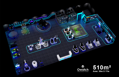 什么是VR體驗館？VR的應用