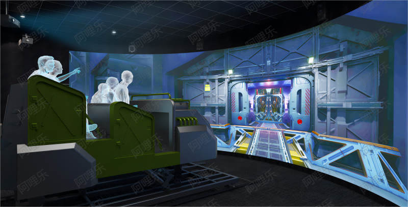 娛樂新方式—阿哩樂探奇樂園,沉浸式裸眼3D軌道影院